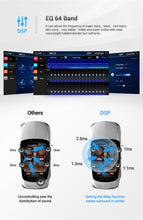 Charger l'image dans la galerie, Eunavi Android auto Radio Player For Toyota Land Cruiser Prado 150 2013-2017 Car Multimedia 4G DSP Carplay GPS 2din 2 din dvd