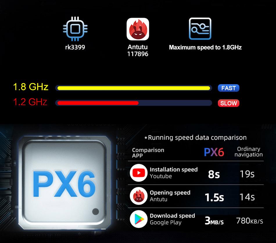 Eunavi Android 10 2 Din Car Radio GPS For VW Volkswagen MAGOTAN 2012-2015 Passat B6 Stereo multimedia navigation head unit