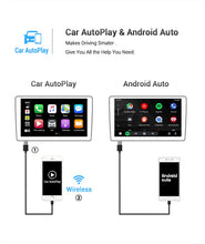 Load image into Gallery viewer, Eunavi 2.5GHz 4G Android 12 For Ford Escape 3 KUGA 2 2012-2019 Car Radio Multimedia Player GPS Carplay Android auto Car Stereo