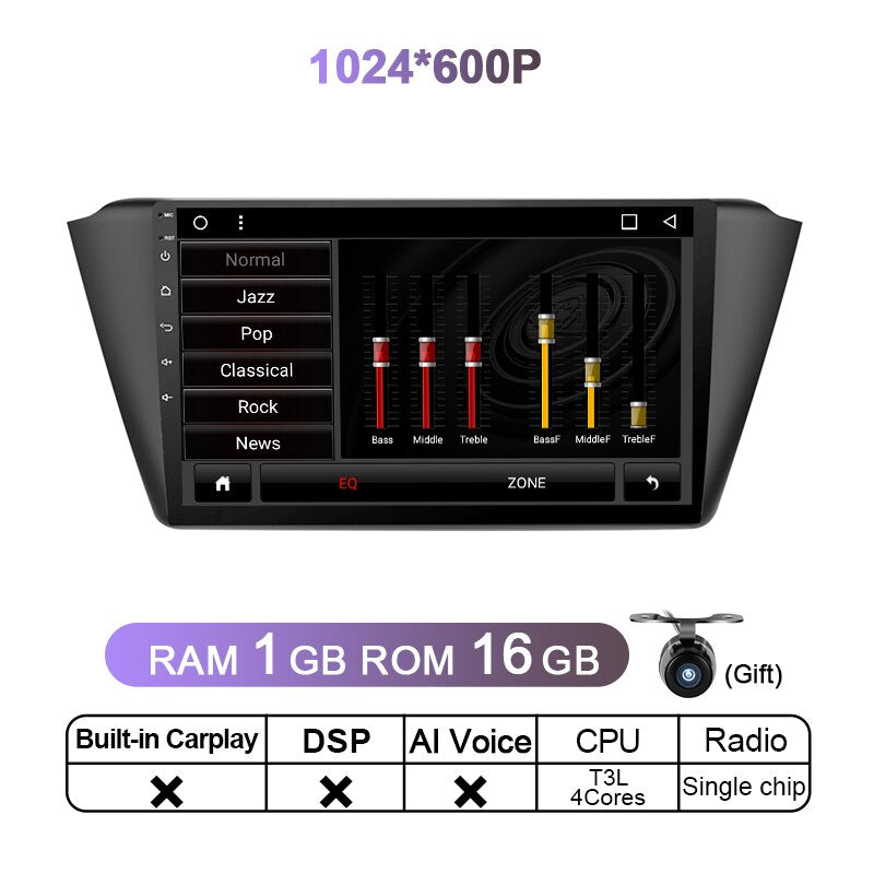 Eunavi 4G 1280*720 2 Din Android 11 Car Radio Multimedia Player For Skoda Fabia 2015 2016 - 2019 Autoradio DVD GPS Head unit