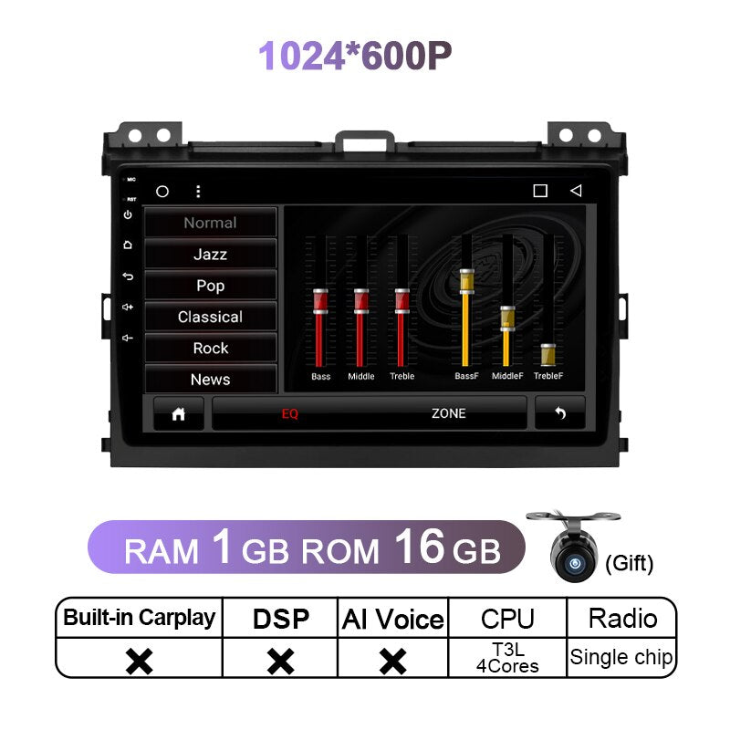 Eunavi Car Radio For Toyota Land Cruiser Prado 120 LC120 GPS Multimedia Video Player Autoradio Android Navigation GX470 DVD 2Din