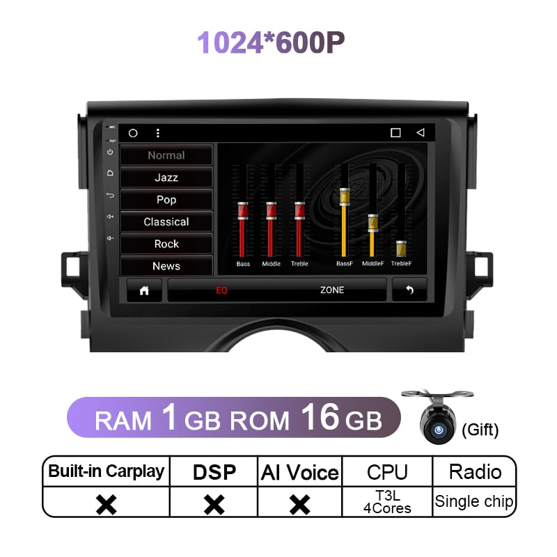 Eunavi 2 Din Car Radio Android 11 For Toyota Mark X Reiz GPS Multimedia Video Player Autoradio Navigation Audio X130 2din dvd