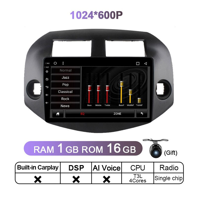 Eunavi Car Radio Android 11 QLED Screen For Toyota RAV4 2007 - 2011 Stereo Multimedia Video Player GPS Carplay 4G DSP DVD 2 DIN