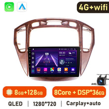 Załaduj zdjęcie do przeglądarki galerii, Eunavi 4G 2DIN Android Auto Radio GPS For Toyota Highlander 1 XU20 Kluger 2001-2007 Car Multimedia Video Player Carplay 2 Din