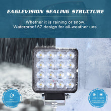 Laden Sie das Bild in den Galerie-Viewer, Square Ultra-thin 160W Off-road Vehicle Spotlight LED Work Light Spot Flood LED Light Bar LED Light