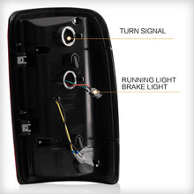 Załaduj zdjęcie do przeglądarki galerii, VLAND Tail Lights Assembly For GMC Yukon Chevrolet Tahoe Suburban 2000-2006 Tail Lamp Turn Signal Reverse Lights LED DRL Light