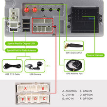 Cargar imagen en el visor de la galería, Eunavi 2 Din Android 9.0 Car Radio Multimedia Player For Audi/A6/S6/RS6 Auto Radio Stereo System GPS DVD CD Navigation 4GB 64GB