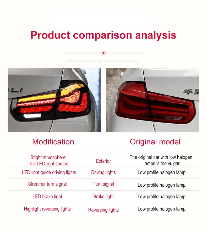 Suitable for 13-19 BMW 3 Series Modified M4 Dragon Scale Tail Light Assembly LED Running Water Turn Signal Tail Light