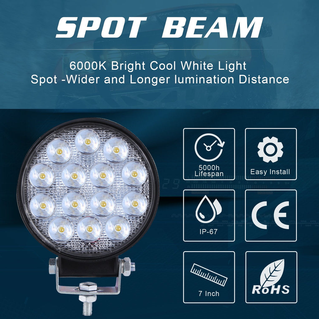 Round Ultra-thin 140W Off-road Vehicle Spotlight LED Work Light