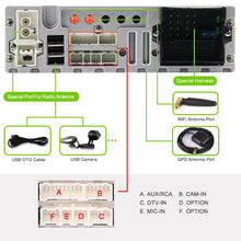 Załaduj zdjęcie do przeglądarki galerii, Eunavi 1 Din Android 10 Car Multimedia player DVD GPS For 3 Series BMW E90 E91 E92 E93 318 320 325 Auto Radio Audio DSP 4G WIFI