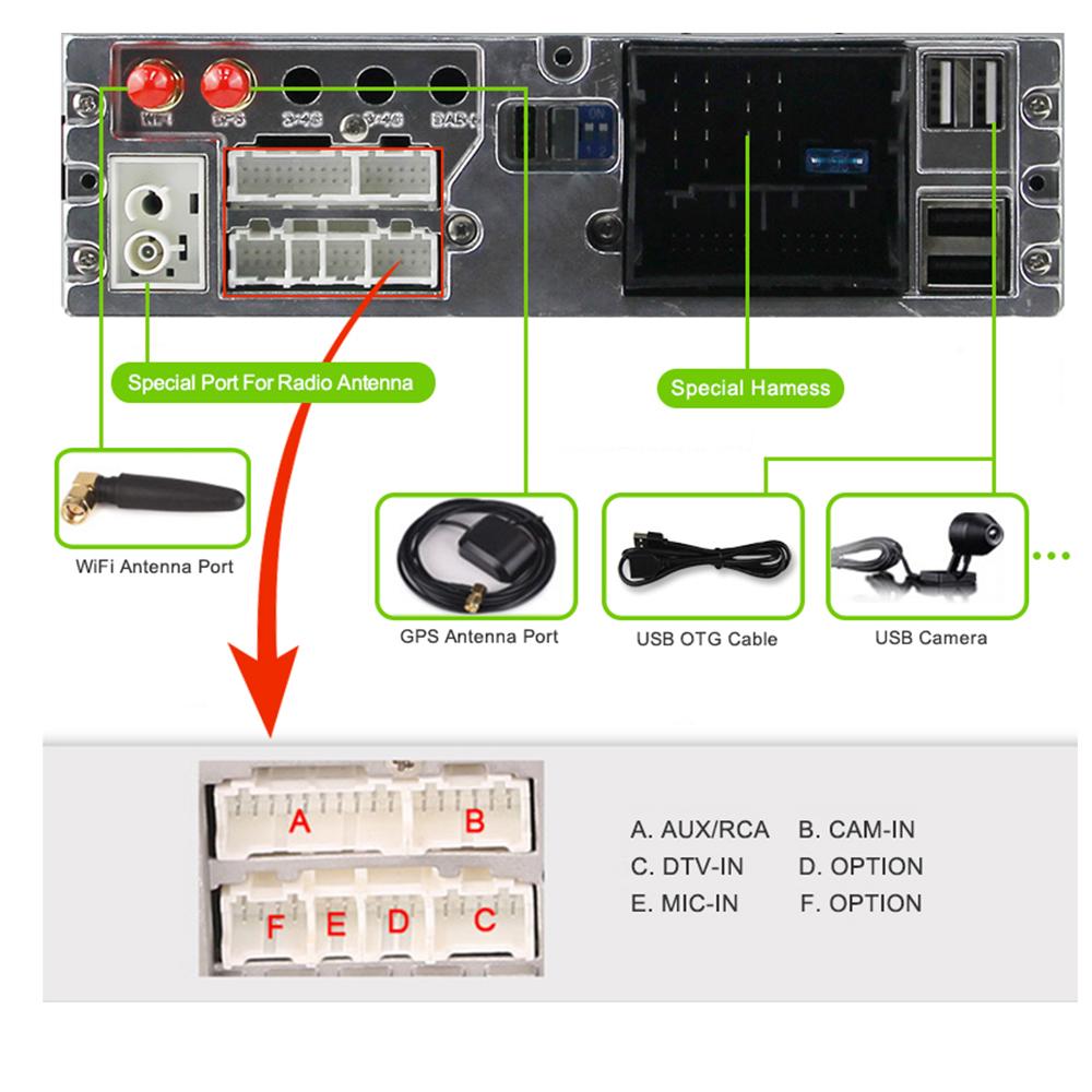 Eunavi 2 Din Android 9 samochodowe multimedia radio samochodowe dla Benz Sprinter Vito W169 W245 W469 W639 B200 GPS stereo 2din radioodtwarzacz