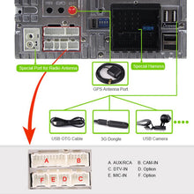 Załaduj zdjęcie do przeglądarki galerii, Eunavi 2 Din 7&#39;&#39; Car GPS Navigation DVD Player Stereo Video For Audi A4 S4 2002-2007 with steer wheel control touch screen