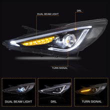 Laden Sie das Bild in den Galerie-Viewer, VLAND Headlamp Car Headlight Assembly for Hyundai Sonata 2011 2012 2013 2014 Head light with demon eye