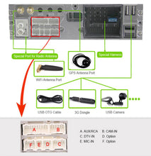 Laden Sie das Bild in den Galerie-Viewer, Eunavi Car Multimedia Radio Player For BMW/E39/X5/E53 1din headunit GPS Stereo Android 9 system 4G 64GB 8 CORES 9&#39;&#39; One 1 Din