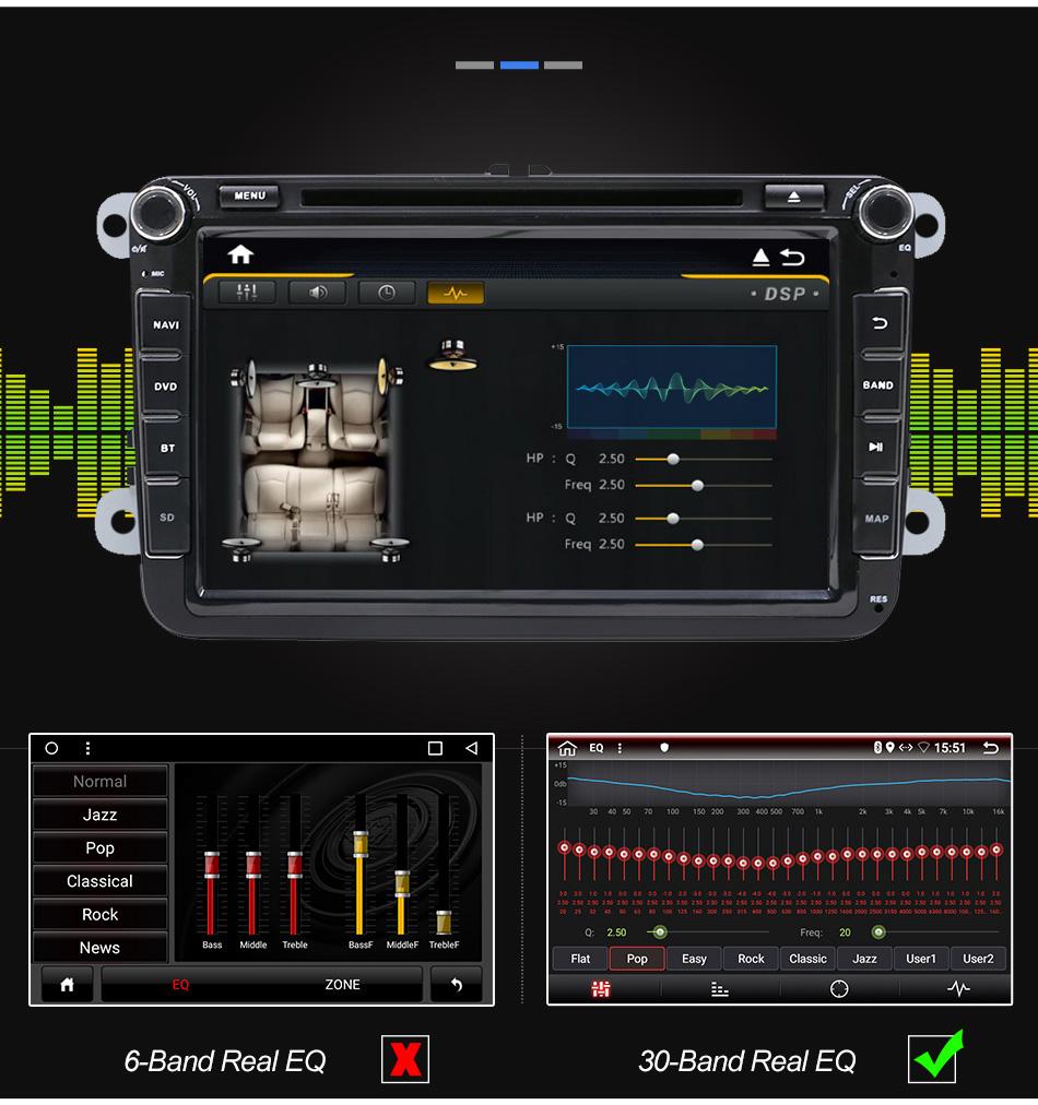 UE, że vi 8 ''2 din Android samochodowy odtwarzacz dvd radio dla VW Volkswagen polo jet Passat B6 Nie 7 Prawo własności niż w przypadku golf 6 Tiguan R Lady 510 GPS DSP BT