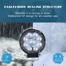 Laden Sie das Bild in den Galerie-Viewer, Round Ultra-thin 90W Off-road Vehicle Spotlight LED Work Light Spot Flood LED Light Bar LED Light