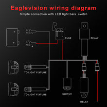 Charger l&#39;image dans la galerie, Hengtiancano Spotlights With One Drag And Two Line Resistance