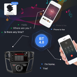 Eunavi 8 inch Android 10 2 Din Car Radio GPS Navigation Stereo For Ford Focus 2012-2015 WIFI 4G+64G RK3399 touch screen 1024*600