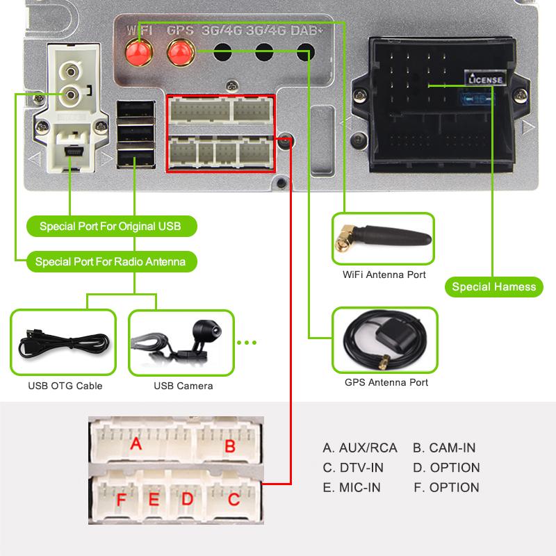 Eunavi 2 Din Android 10 Car DVD Player GPS For Mercedes Benz Class ML W164 ML350 ML300 GL500 ML320 ML280 GL350 GL450 Radio BT