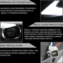 Laden Sie das Bild in den Galerie-Viewer, VLAND Headlamp Car Headlights Assembly for Toyota Camry 2010 2011 Headlight with moving turn signal Dual Beam Lens Plug-and-play