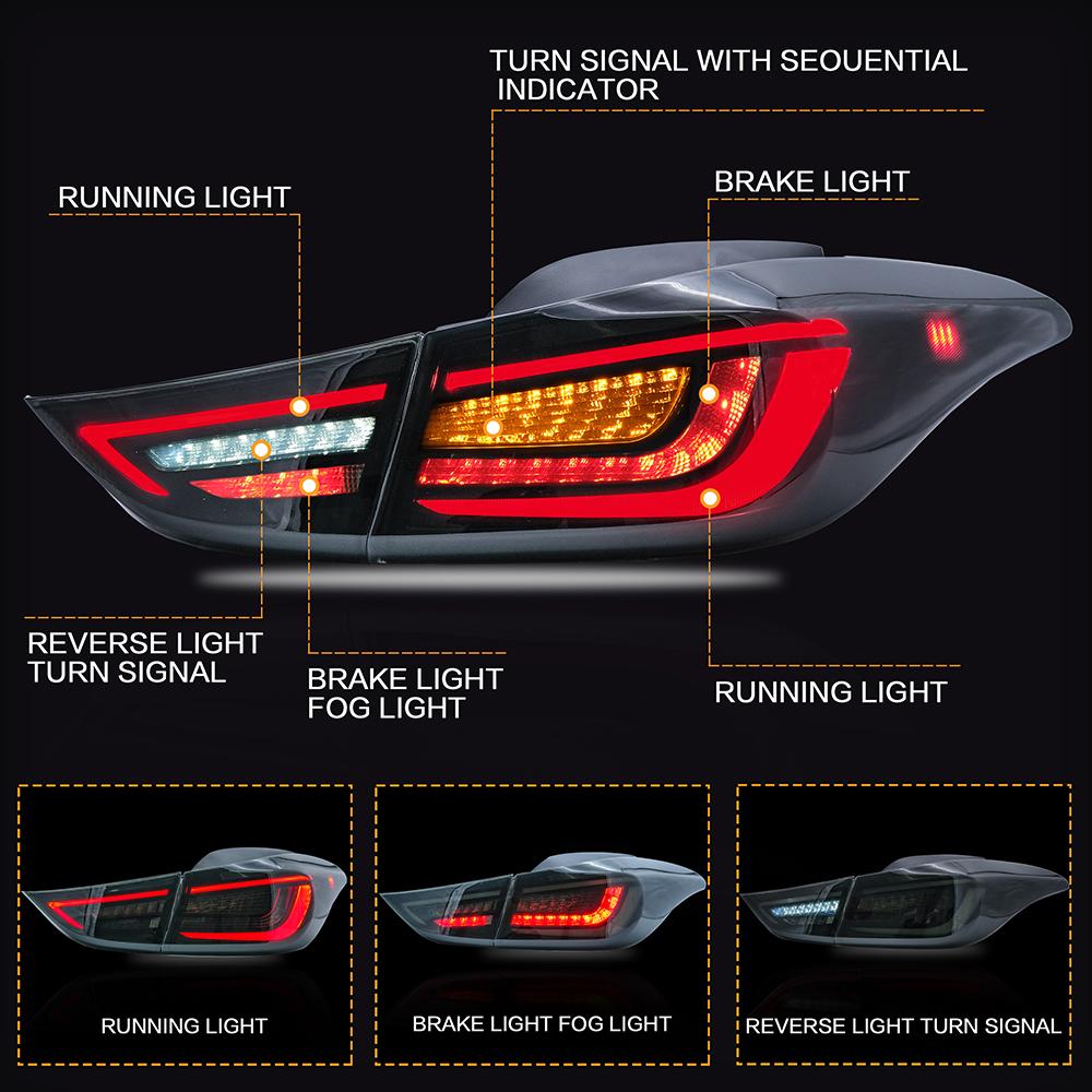 Akcesoria samochodowe VLAND LED tylne światła montażowe na lata 2011-2016 Hyundai Elantra 2013-2014 Elantra Coupe lampa tylna Full LED DRL