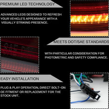 Załaduj zdjęcie do przeglądarki galerii, VLAND Tail Lights Assembly For 2012-2019 Volkswagen Jetta Sagitar 6th Generation Tail Lamp For Sedan Sequential Turn Signal