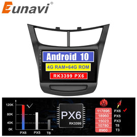 Eunavi 2 din car radio stereo for Chevrolet Sail 2015 2016 2017 headunit GPS Navigation multimedia no dvd 2din Android 10