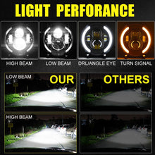 Laden Sie das Bild in den Galerie-Viewer, NEW 7 Inch Cree LED Headlight High Low Beam Turn Signal Halo Lights Compatible With Jeep Wrangler JK TJ LJ (Crescent Angel Eyes)