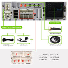 Załaduj zdjęcie do przeglądarki galerii, Eunavi One 1 Din 7&#39;&#39; Android 10 Car dvd player For BMW E53 E39 X5 Quad Core Auto Radio Multimedia Audio DSP TEF7708 4G WIFI RDS