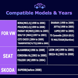 Eunavi 2 Din Android 12 Radio DVD Player For VW Volkswagen Passat B7 B6 Golf Touran Polo Tiguan Jetta GPS Multimedia